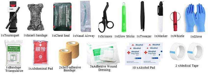 Gunshot Wound Kit