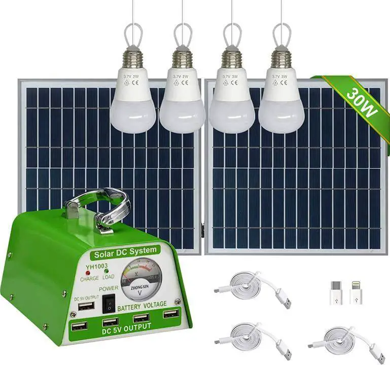SMALL SCALE SOLAR POWER